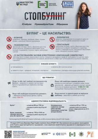 /Files/photogallery/plakat_stop_buling_noviy (1).jpg